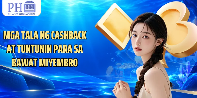 Mga tala ng cashback at tuntunin para sa bawat miyembro